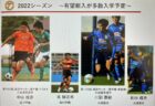 福岡大学サッカー部2022シーズン 有望新入が多数入学予定
