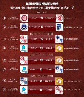 全日本大学サッカー選手権の日程のお知らせ